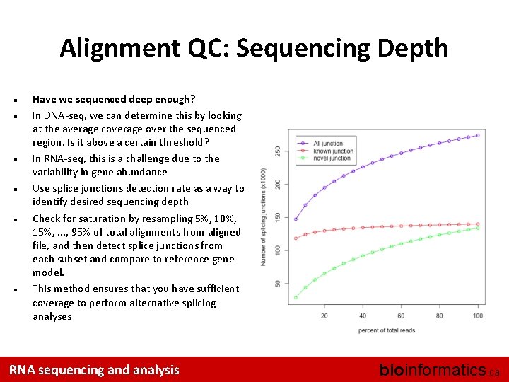 Alignment QC: Sequencing Depth Have we sequenced deep enough? In DNA-seq, we can determine