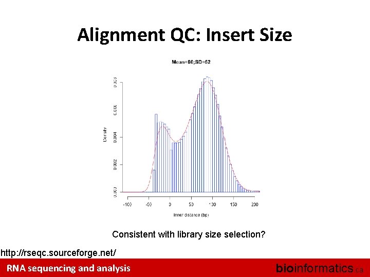 Alignment QC: Insert Size Consistent with library size selection? http: //rseqc. sourceforge. net/ RNA