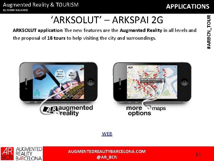 Augmented Reality & TOURISM ‘ARKSOLUT’ – ARKSPAI 2 G ARKSOLUT application The new features