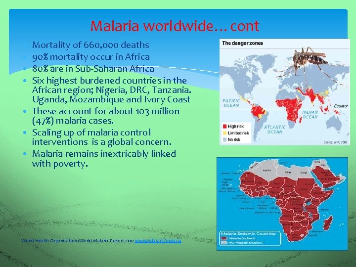 Malaria worldwide…cont • • Mortality of 660, 000 deaths 90% mortality occur in Africa