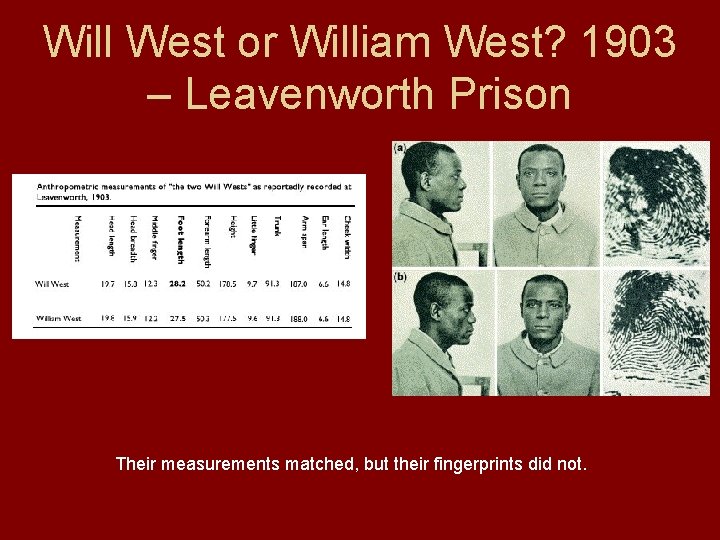 Will West or William West? 1903 – Leavenworth Prison Their measurements matched, but their