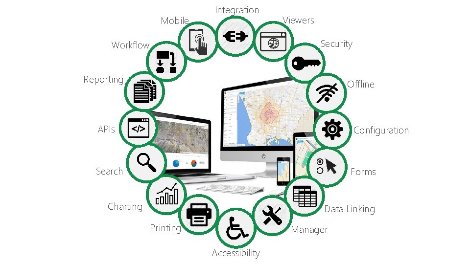 Mobile Integration Viewers Security Workflow Reporting Offline APIs Configuration Search Forms Charting Data Linking Mobile Integration Viewers Security Workflow Reporting Offline APIs Configuration Search Forms Charting Data Linking