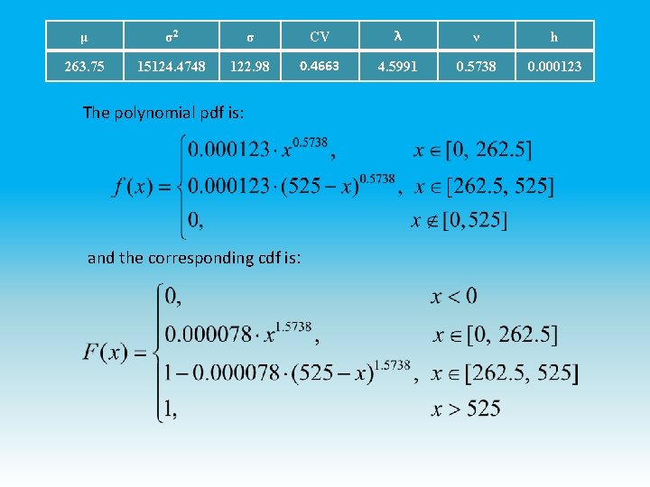 μ σ2 σ CV λ ν h 263. 75 15124. 4748 122. 98 0.