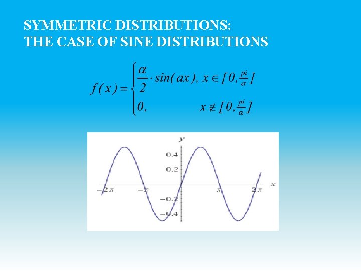 SYMMETRIC DISTRIBUTIONS: THE CASE OF SINE DISTRIBUTIONS 