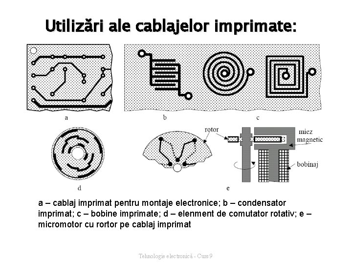 Utilizări ale cablajelor imprimate: a – cablaj imprimat pentru montaje electronice; b – condensator