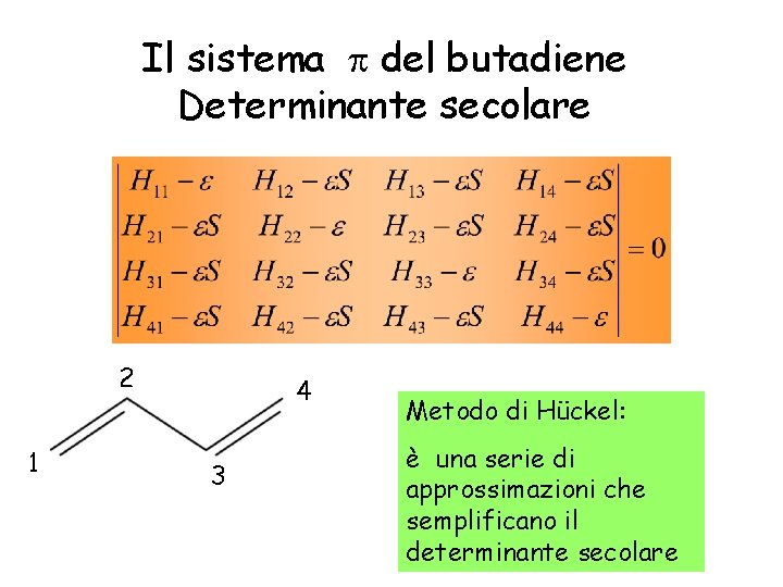 Il sistema del butadiene Determinante secolare 2 1 4 3 Metodo di Hückel: è