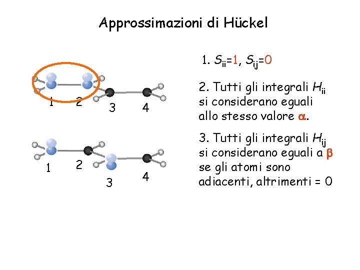 Approssimazioni di Hückel 1. Sii=1, Sij=0 1 1 2 3 4 4 2. Tutti