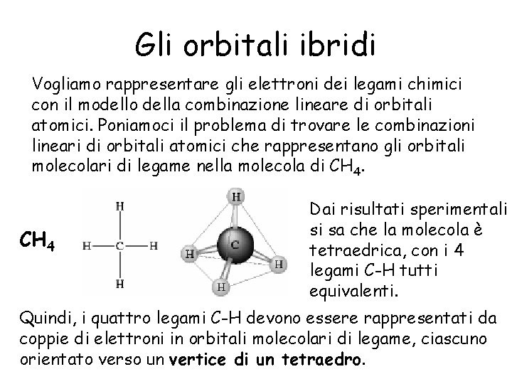 Gli orbitali ibridi Vogliamo rappresentare gli elettroni dei legami chimici con il modello della