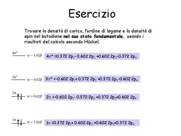 Esercizio Trovare la densità di carica, l’ordine di legame e la densità di spin