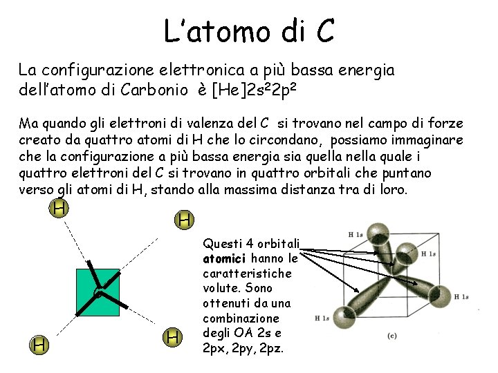 L’atomo di C La configurazione elettronica a più bassa energia dell’atomo di Carbonio è