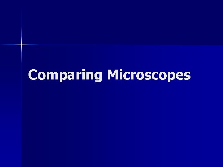 Comparing Microscopes 