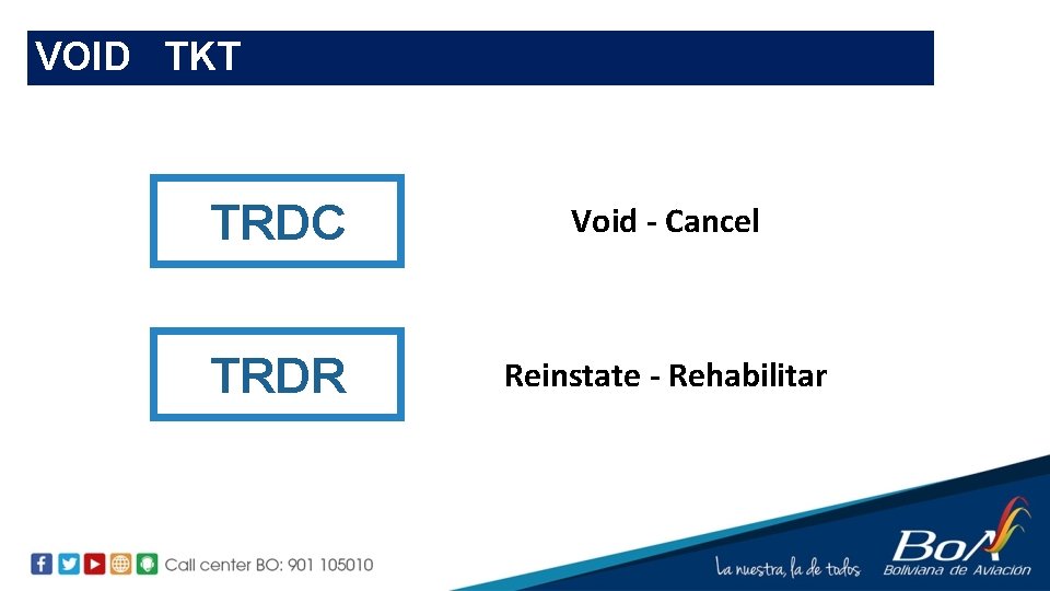 VOID TKT TRDC Void - Cancel TRDR Reinstate - Rehabilitar 