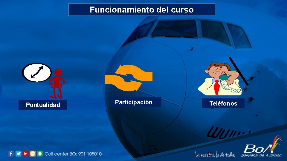 Funcionamiento del curso Puntualidad Participación Teléfonos 2 