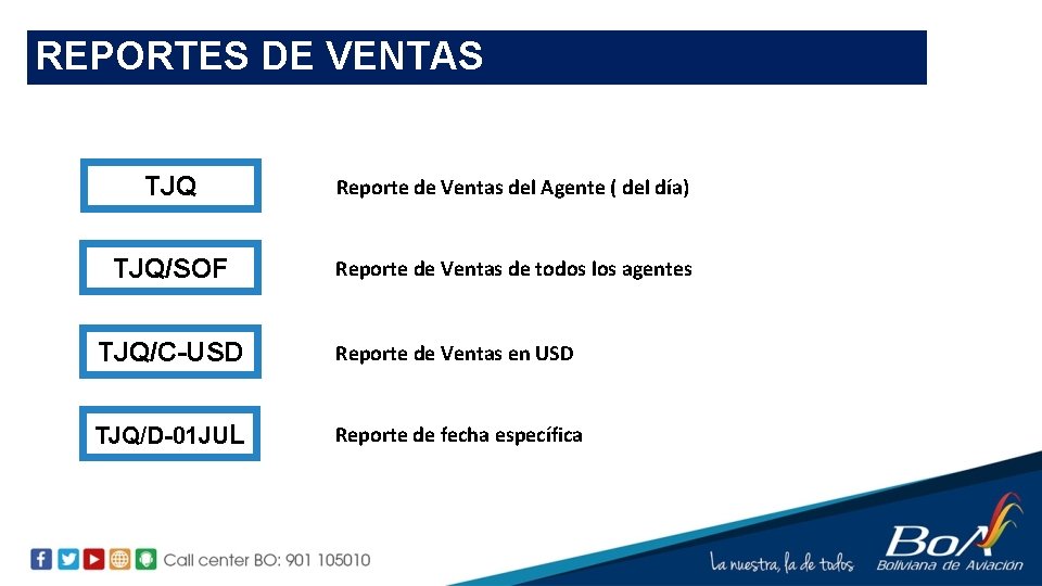 REPORTES DE VENTAS TJQ Reporte de Ventas del Agente ( del día) TJQ/SOF Reporte