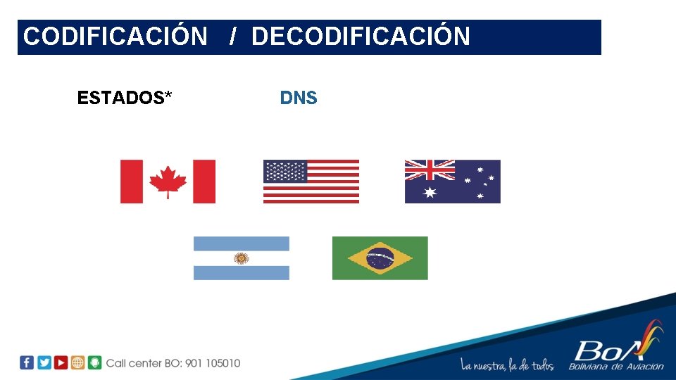 CODIFICACIÓN / DECODIFICACIÓN ESTADOS* DNS 