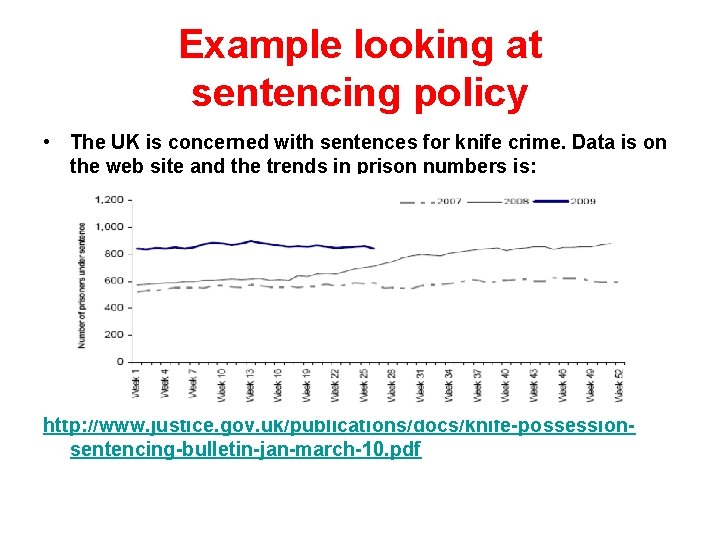 Example looking at sentencing policy • The UK is concerned with sentences for knife