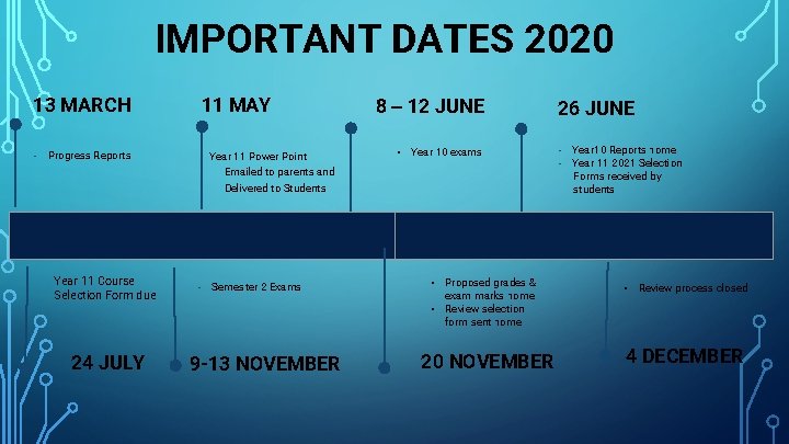 IMPORTANT DATES 2020 13 MARCH • 11 MAY Progress Reports Year 11 Course Selection