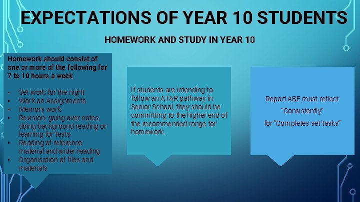 EXPECTATIONS OF YEAR 10 STUDENTS HOMEWORK AND STUDY IN YEAR 10 Homework should consist