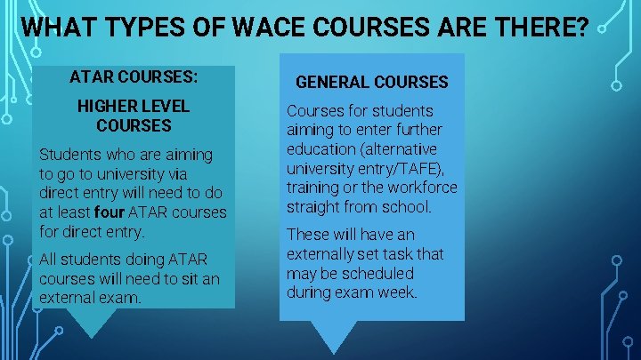 WHAT TYPES OF WACE COURSES ARE THERE? ATAR COURSES: GENERAL COURSES HIGHER LEVEL COURSES