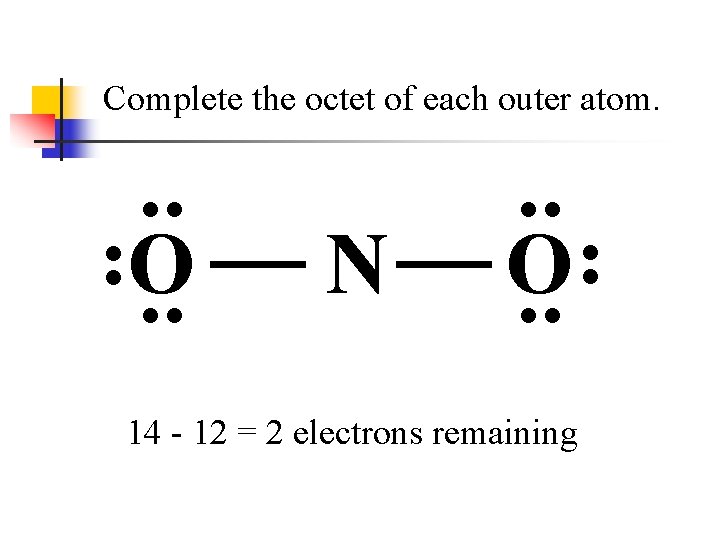 Complete the octet of each outer atom. . . N . . O. .