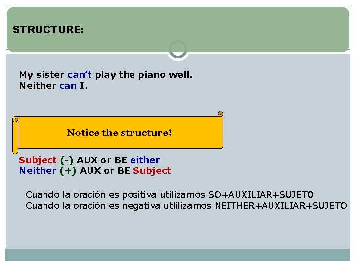 STRUCTURE: My sister can’t play the piano well. Neither can I. Notice the structure!