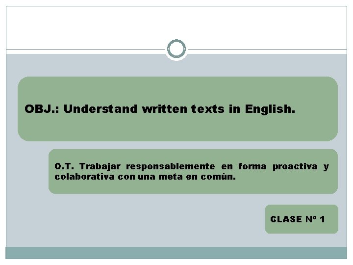 OBJ. : Understand written texts in English. O. T. Trabajar responsablemente en forma proactiva