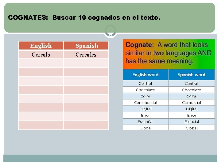 COGNATES: Buscar 10 cognados en el texto. English Spanish Cereals Cereales 