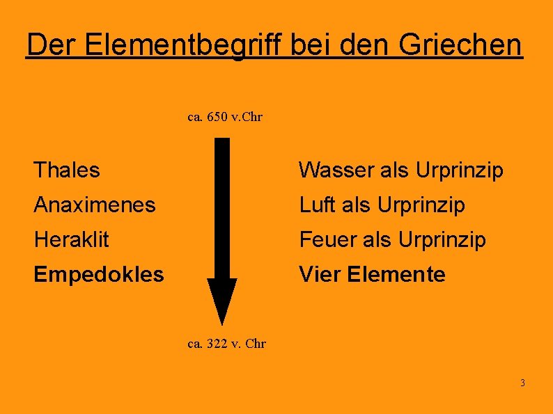 Der Elementbegriff bei den Griechen ca. 650 v. Chr Thales Wasser als Urprinzip Anaximenes