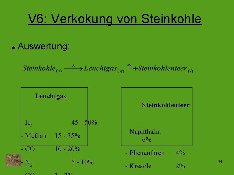 V 6: Verkokung von Steinkohle Auswertung: Leuchtgas Steinkohlenteer - H 2 45 - 50%