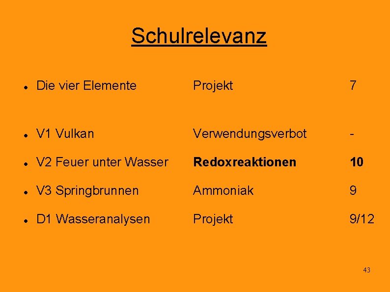 Schulrelevanz Die vier Elemente Projekt 7 V 1 Vulkan Verwendungsverbot - V 2 Feuer