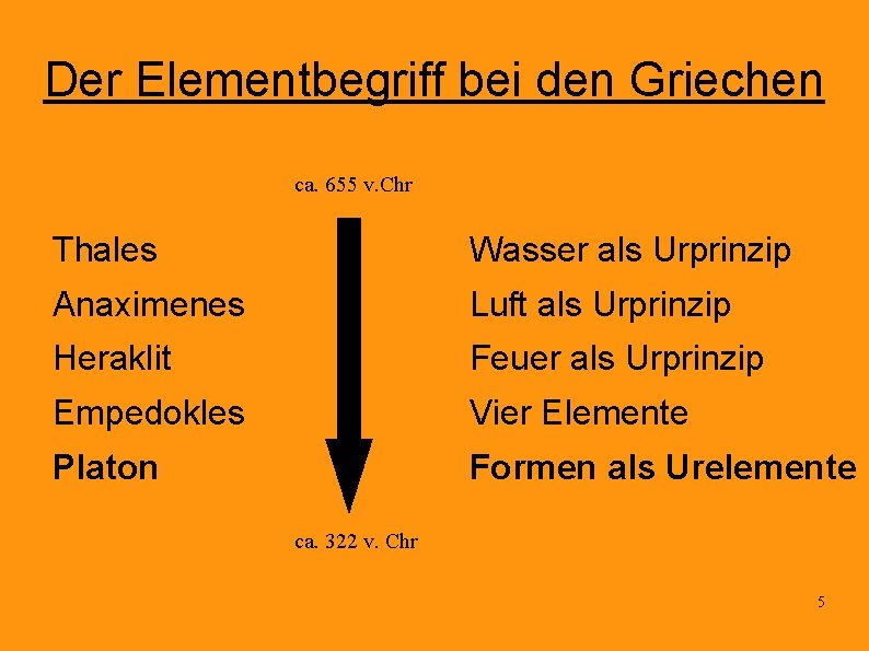 Der Elementbegriff bei den Griechen ca. 655 v. Chr Thales Wasser als Urprinzip Anaximenes