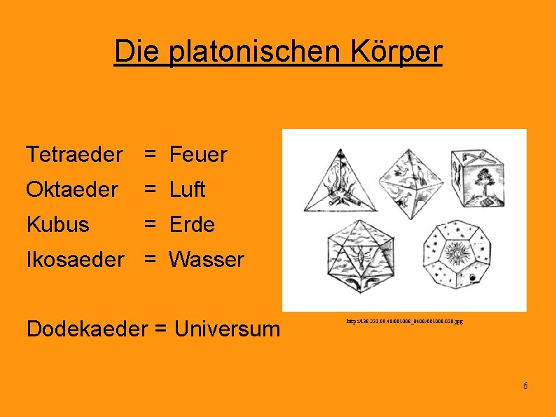 Die platonischen Körper Tetraeder = Feuer Oktaeder = Luft Kubus = Erde Ikosaeder =