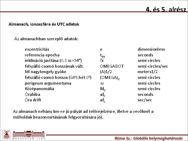 4. és 5. alrész Almanach, ionoszféra és UTC adatok Az almanachban szereplő adatok: excentricitás 4. és 5. alrész Almanach, ionoszféra és UTC adatok Az almanachban szereplő adatok: excentricitás