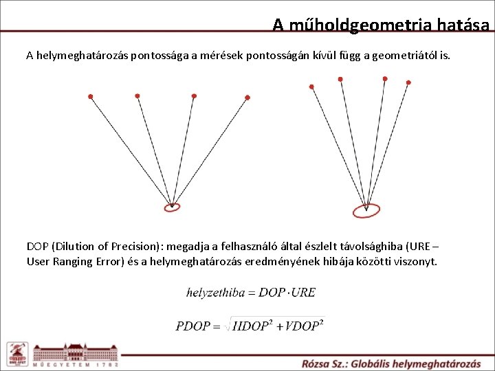 A műholdgeometria hatása A helymeghatározás pontossága a mérések pontosságán kívül függ a geometriától is. A műholdgeometria hatása A helymeghatározás pontossága a mérések pontosságán kívül függ a geometriától is.