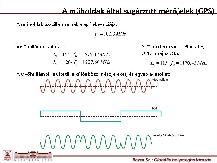 A műholdak által sugárzott mérőjelek (GPS) A műholdak oszcillátorainak alapfrekvenciája: Vivőhullámok adatai: GPS modernizáció A műholdak által sugárzott mérőjelek (GPS) A műholdak oszcillátorainak alapfrekvenciája: Vivőhullámok adatai: GPS modernizáció
