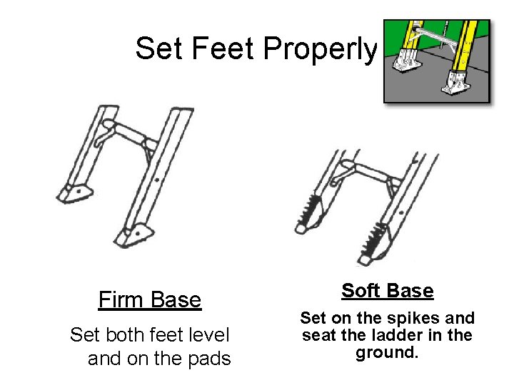 Set Feet Properly Firm Base Set both feet level and on the pads Soft