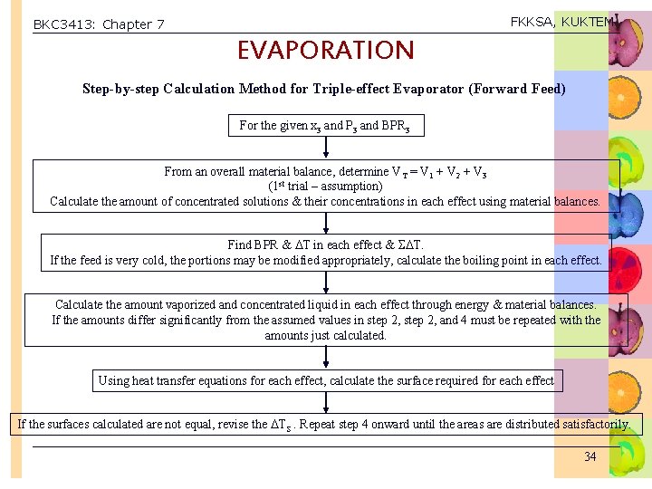 FKKSA, KUKTEM BKC 3413: Chapter 7 EVAPORATION Step-by-step Calculation Method for Triple-effect Evaporator (Forward