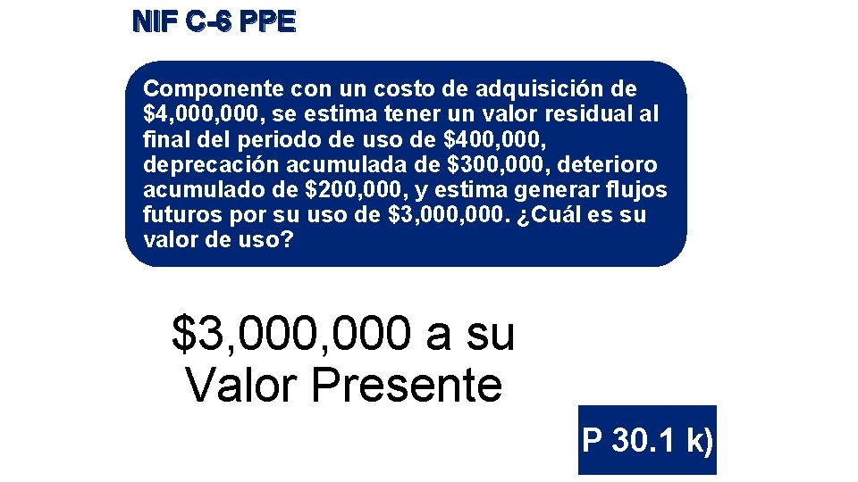 NIF C-6 PPE Componente con un costo de adquisición de $4, 000, se estima