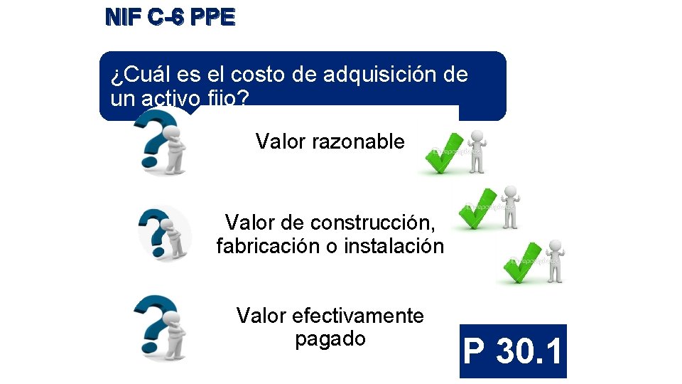 NIF C-6 PPE ¿Cuál es el costo de adquisición de un activo fijo? Valor