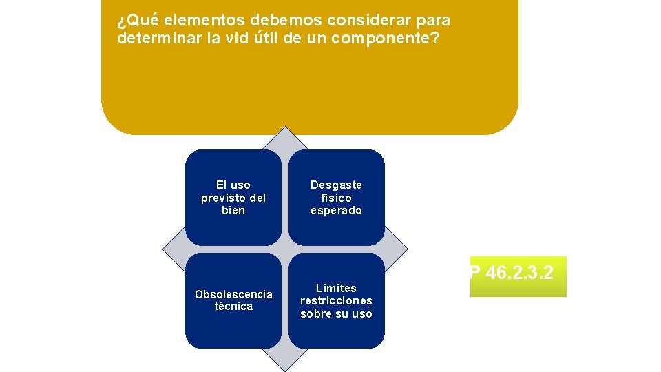 NIF C-6 PPE debemos considerar para ¿Qué elementos determinar la vid útil de un