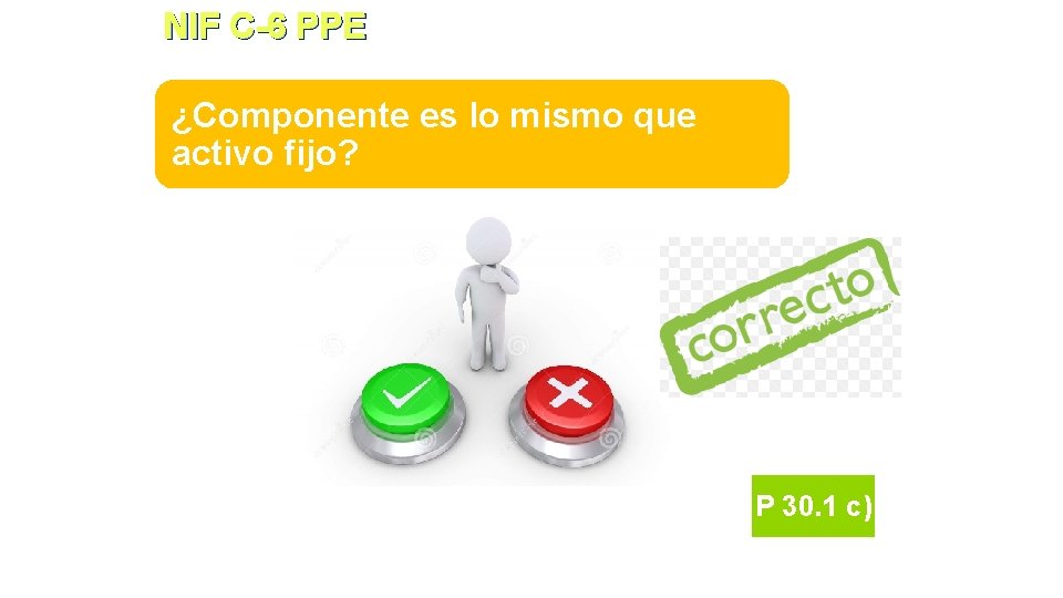 NIF C-6 PPE ¿Componente es lo mismo que activo fijo? P 30. 1 c)