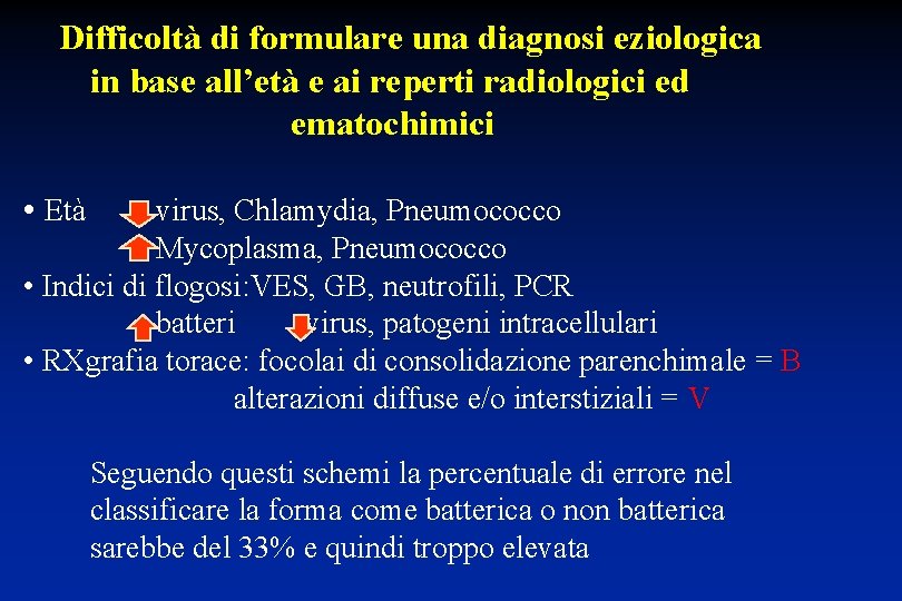 Difficoltà di formulare una diagnosi eziologica in base all’età e ai reperti radiologici ed