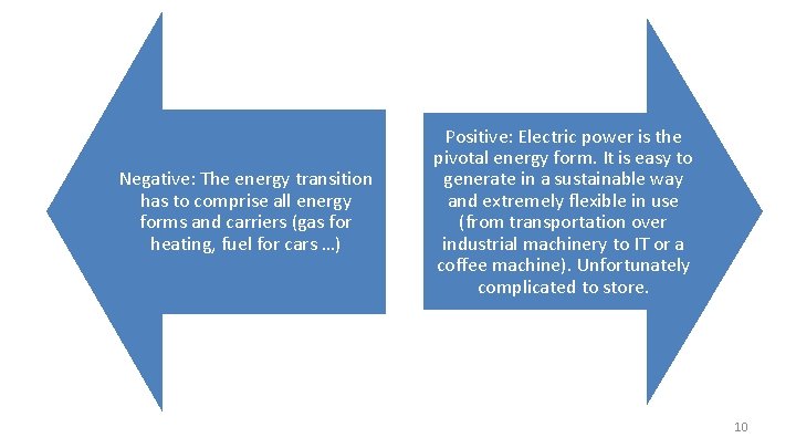 Negative: The energy transition has to comprise all energy forms and carriers (gas for