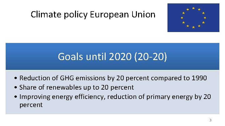 Climate policy European Union Goals until 2020 (20 20) • Reduction of GHG emissions