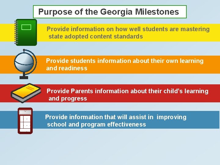 Purpose of the Georgia Milestones Provide information on how well students are mastering state