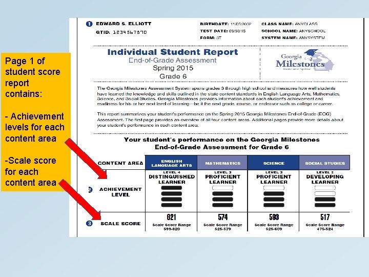 Page 1 of student score report contains: - Achievement levels for each content area