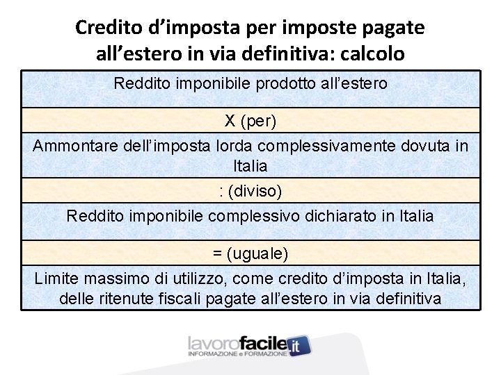 Credito d’imposta per imposte pagate all’estero in via definitiva: calcolo Reddito imponibile prodotto all’estero