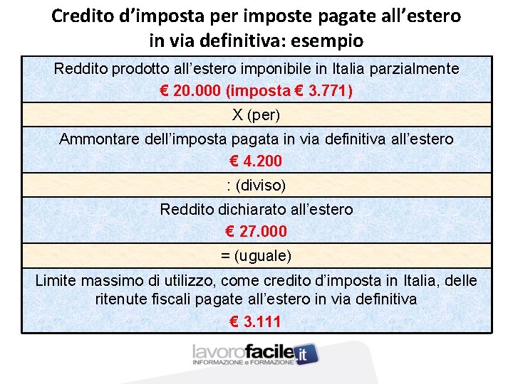 Credito d’imposta per imposte pagate all’estero in via definitiva: esempio Reddito prodotto all’estero imponibile
