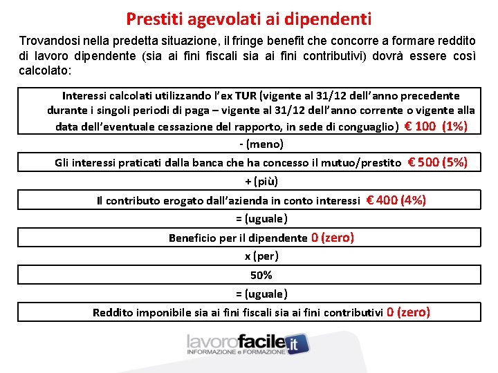 Prestiti agevolati ai dipendenti Trovandosi nella predetta situazione, il fringe benefit che concorre a