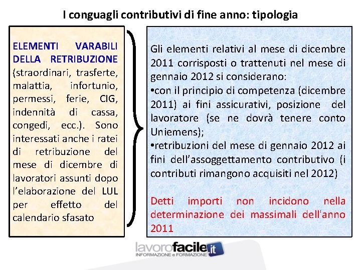 I conguagli contributivi di fine anno: tipologia ELEMENTI VARABILI DELLA RETRIBUZIONE (straordinari, trasferte, malattia,